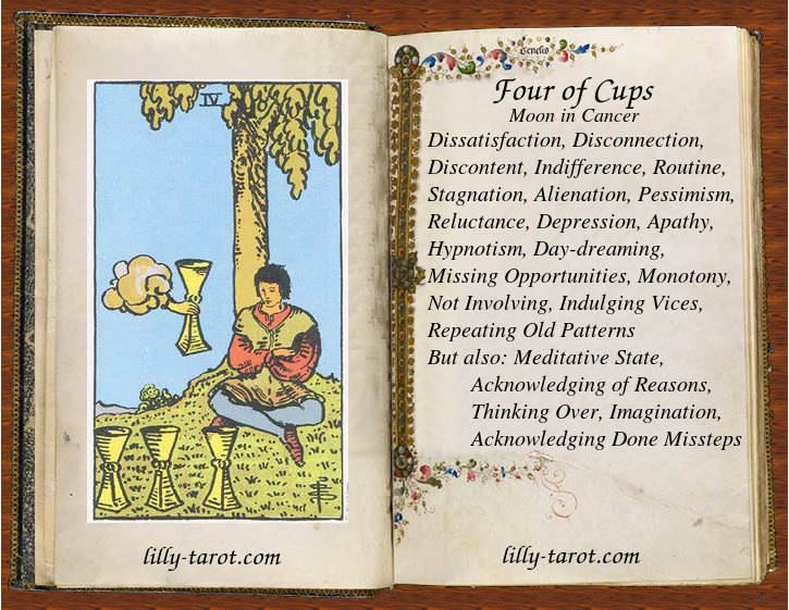 Meaning of Four of Cups