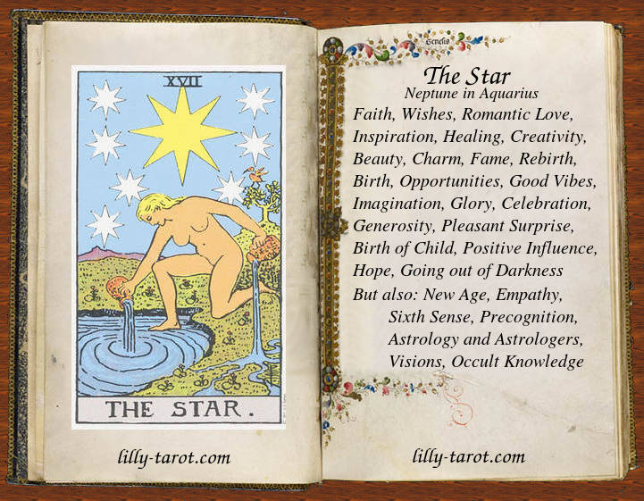 The Star: Faith, Wishes, Creativity Meaning of The Star