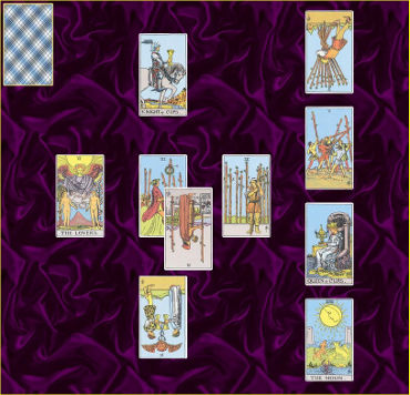 Celtic Cross Tarot Spread
