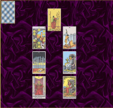 Reflection on Dilemma Tarot Spread